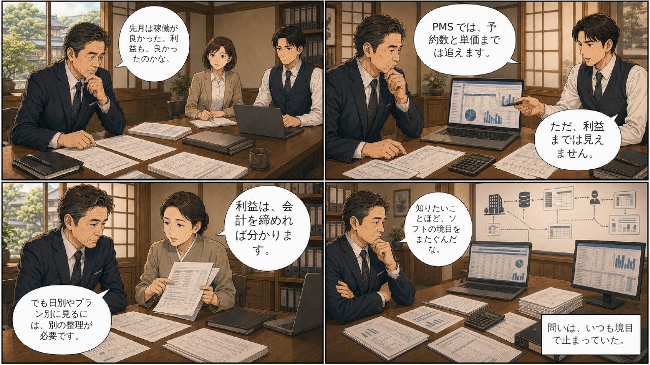 「データはあるのに、経営が見えない。」本編3ページ目
